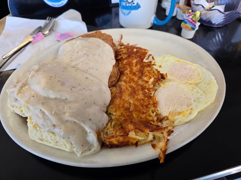 The Hash Brown Gold Standard