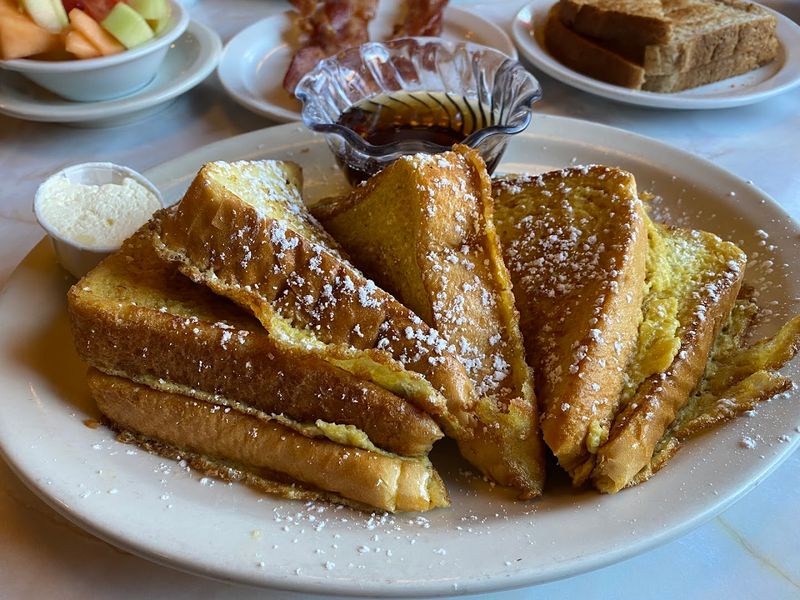 What To Order When You Cannot Decide