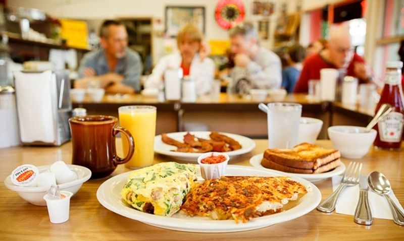 Fuller’s Coffee Shop