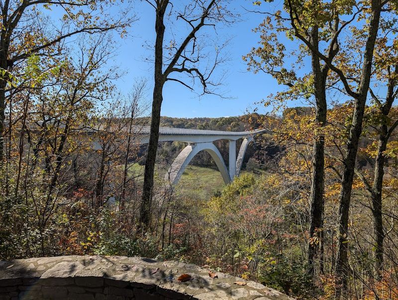 Natchez Trace Parkway