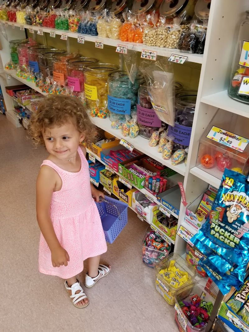 Planning Your Visit to The Candy Cottage & Gourmet