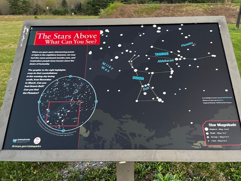 Ranger Programs, Constellations, And Learning The Sky