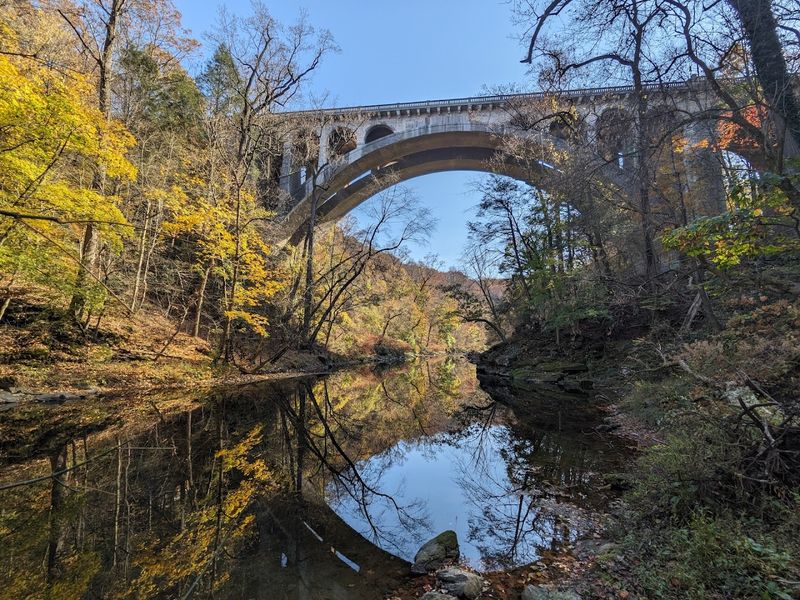 What to Know Before You Go to Wissahickon Valley Park