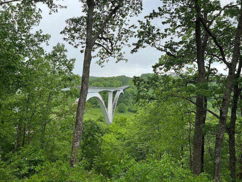 Natchez Trace Parkway – Tennessee Section