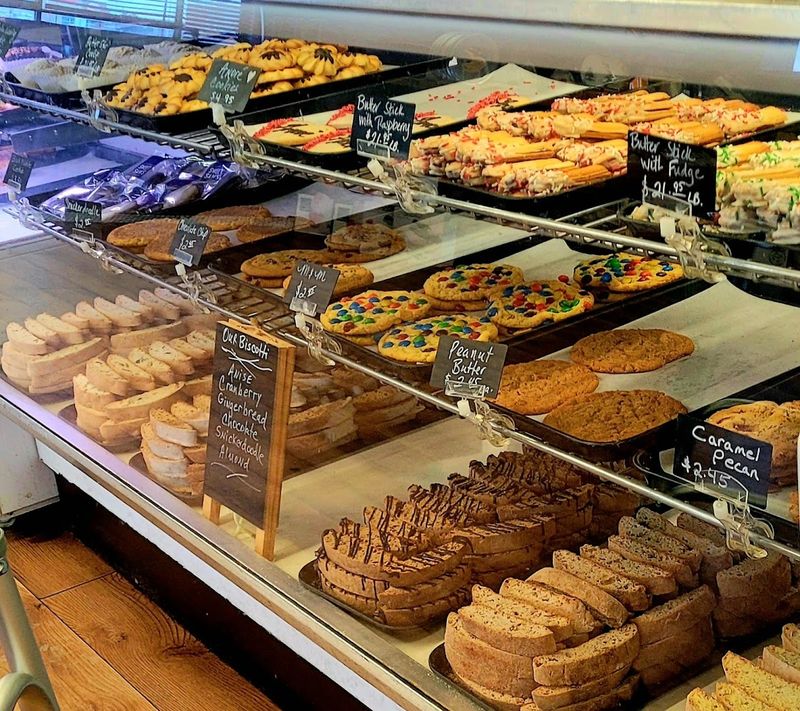 The Sweet Counter Has Its Own Momentum The Sweet Counter Has Its Own Momentum