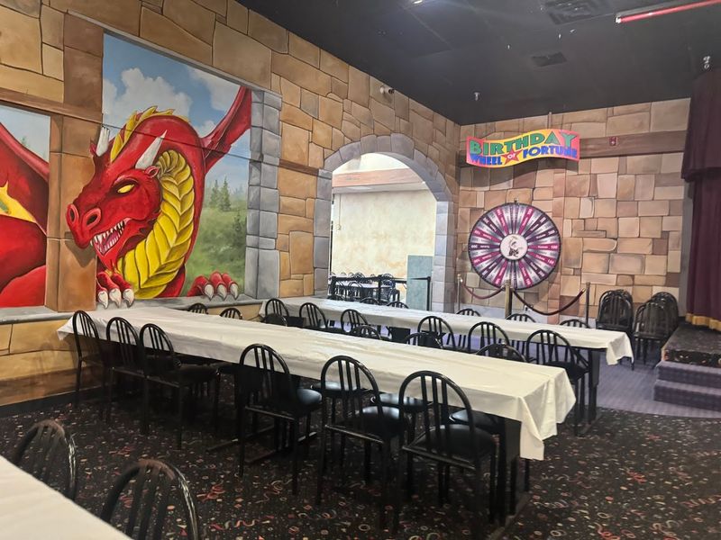 Why Birthday Parties and Field Trips Work So Well Here Why Birthday Parties and Field Trips Work So Well Here