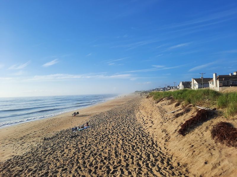 Regional Public Beach Access – Kitty Hawk