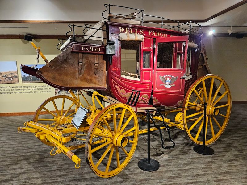 Discover The Indoor Museum Exhibits Discover The Indoor Museum Exhibits