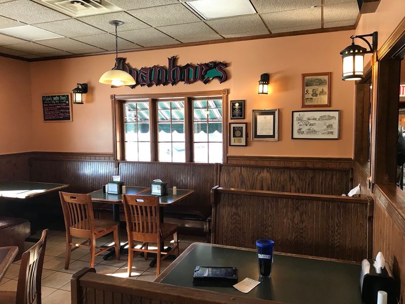 Ivanhoes (Upland) Ivanhoes (Upland)