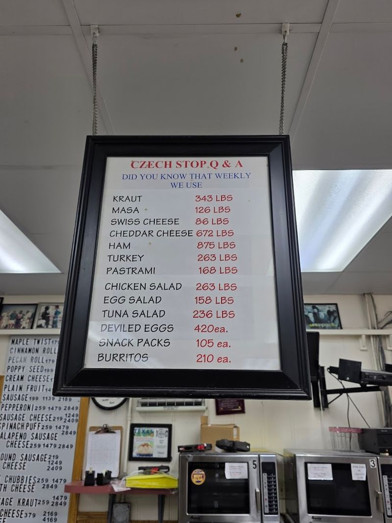 Prices, Portions, and Value