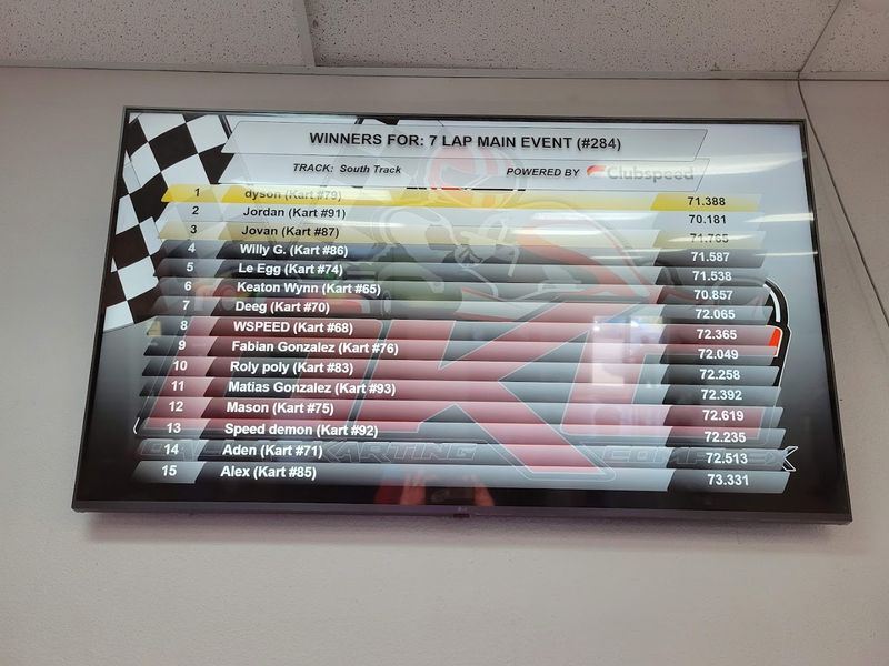 Real-Time Data That Tracks Your Racing Progress