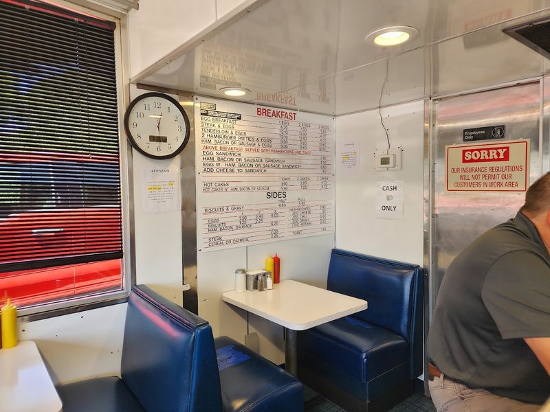 What first-timers should know before visiting What first-timers should know before visiting