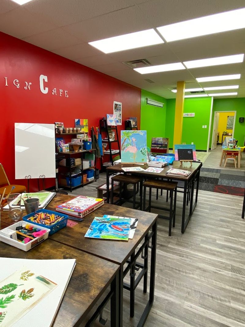 Where Painting Leads the Experience Where Painting Leads the Experience