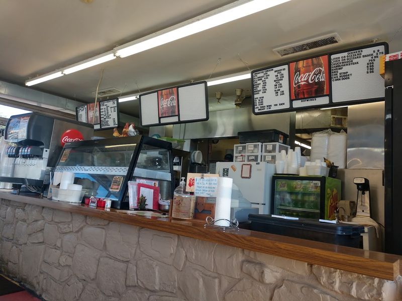 Counter Service with Character Counter Service with Character