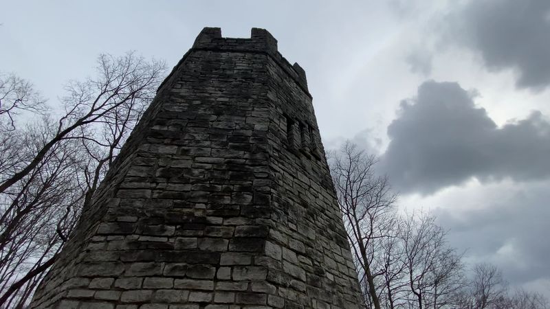 A Castle That Is Not Really a Castle A Castle That Is Not Really a Castle