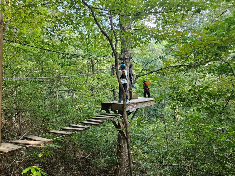 Adventureworks Adventureworks