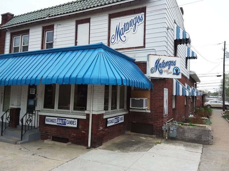 Matangos Candies - Harrisburg