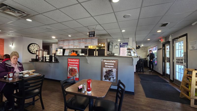How Counter Ordering Works