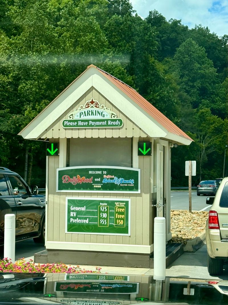Parking Fees: Budget for the Lot Parking Fees: Budget for the Lot