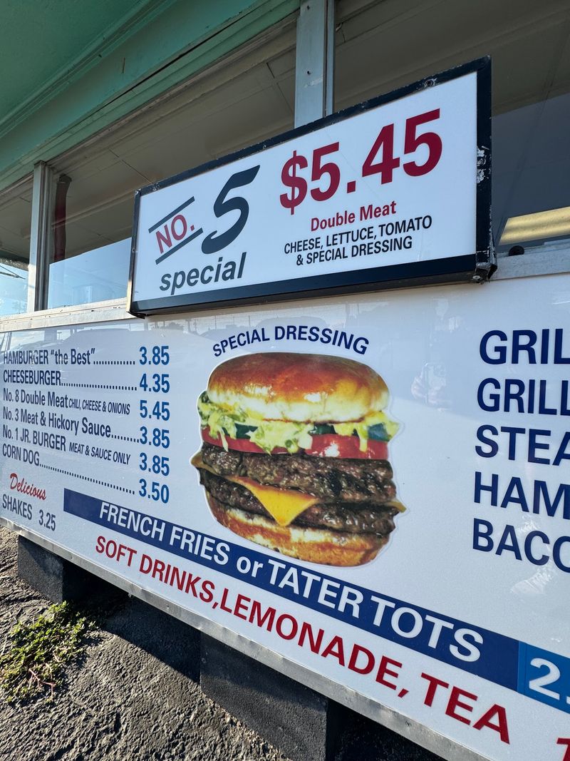 Prices That Feel Like Time Travel Prices That Feel Like Time Travel