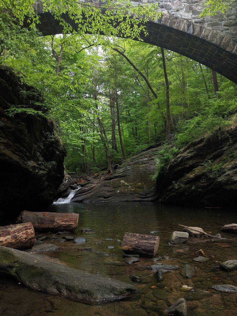 Wissahickon Valley Park - Philadelphia Wissahickon Valley Park - Philadelphia