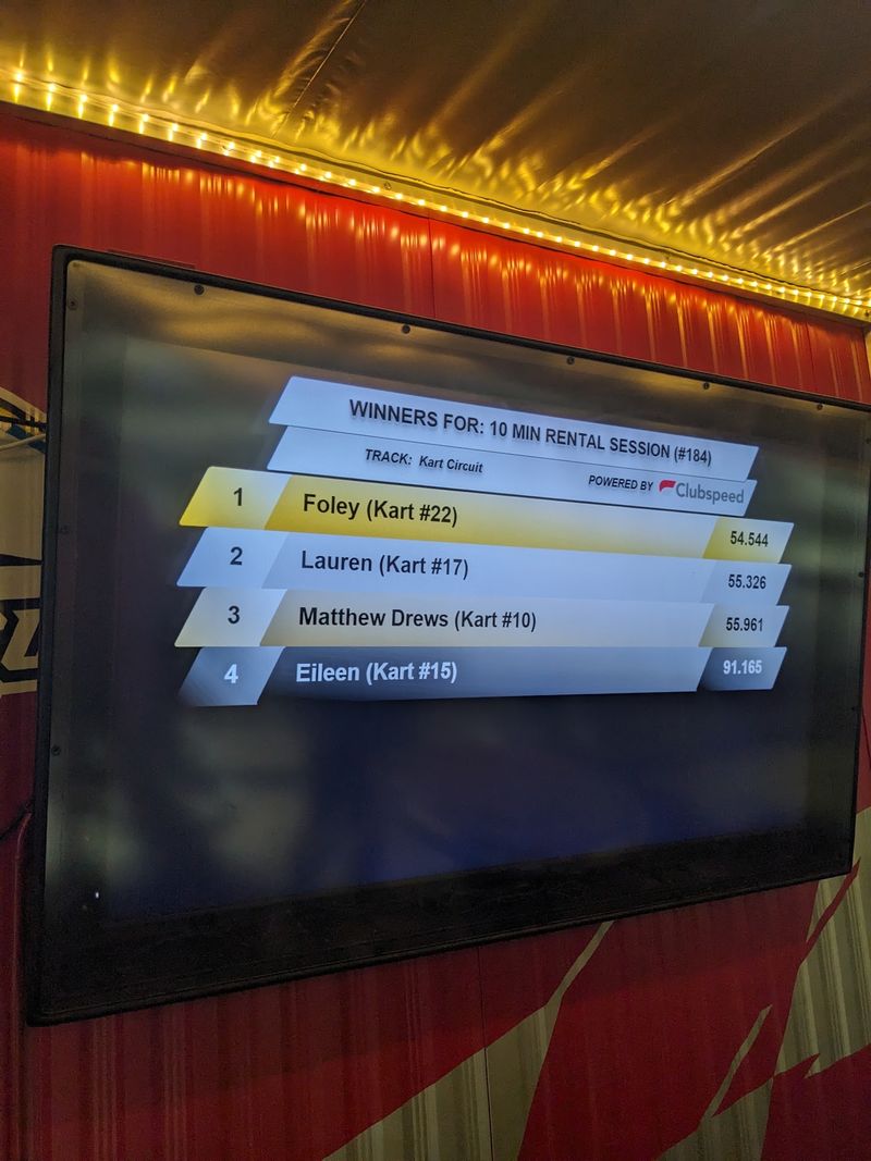 Your Lap Times Will Be Out in the Open