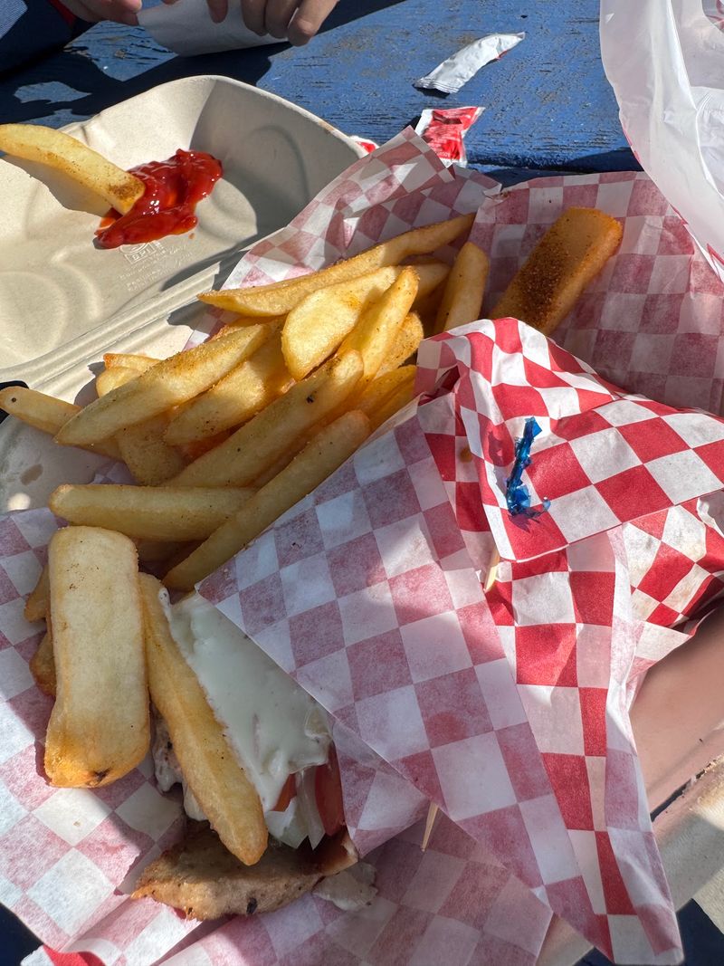 Gyros, Sandwiches, and the Limits of Availability