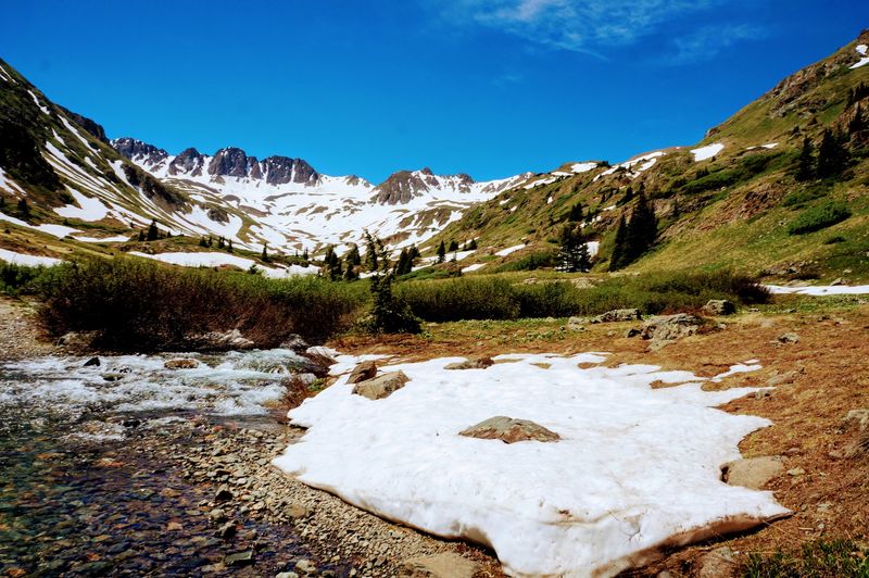 High Country Setting in the San Juans