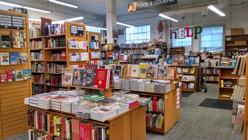 Planning Your Book Haul