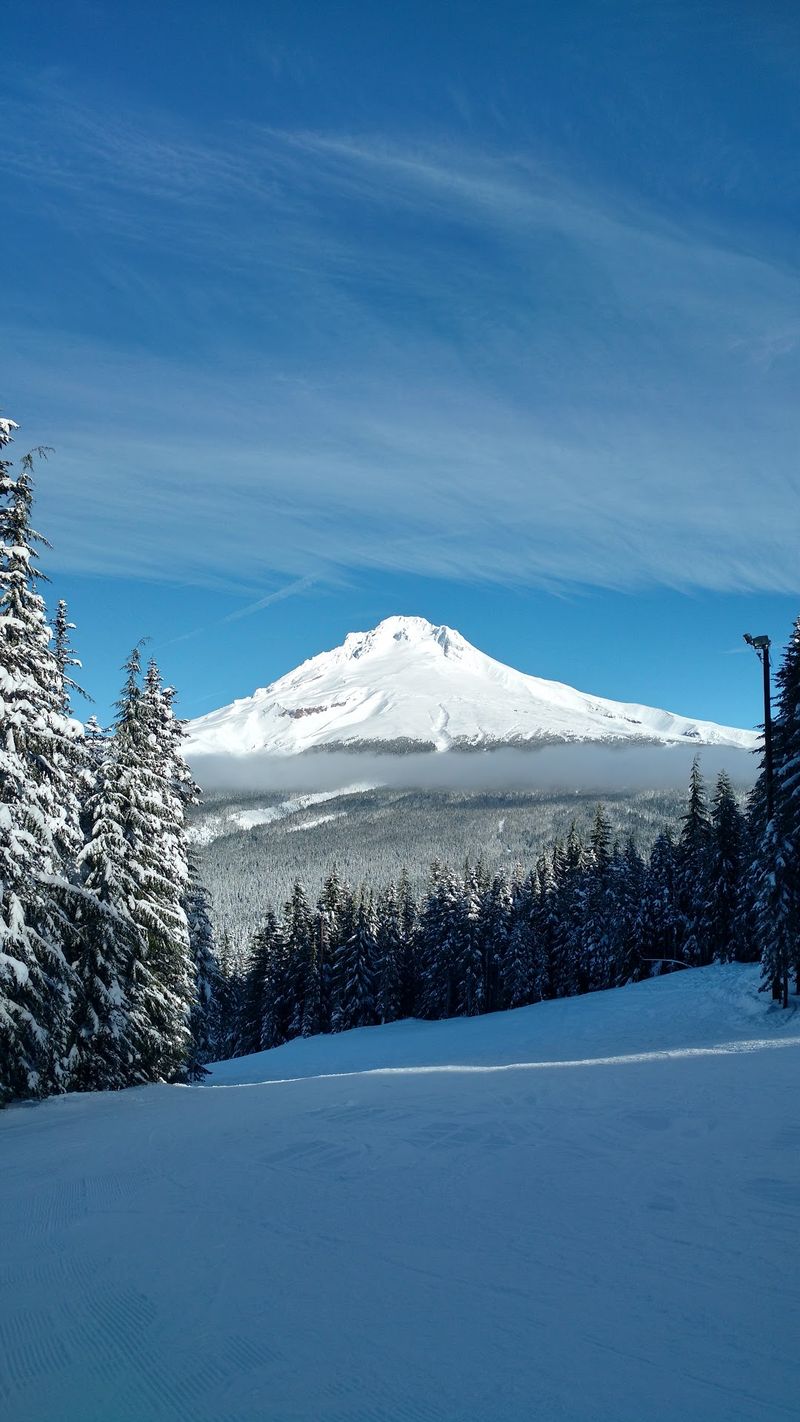 Ski Town Status, Earned by Geography