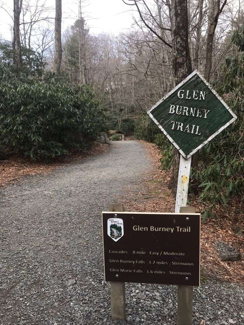 Trails, Parks, and Room to Roam Trails, Parks, and Room to Roam