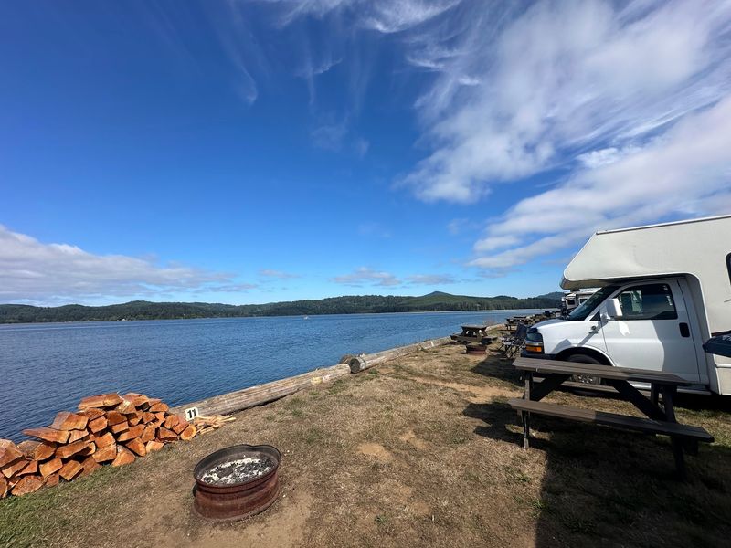 Waterfront Sites With Full Hookups Waterfront Sites With Full Hookups