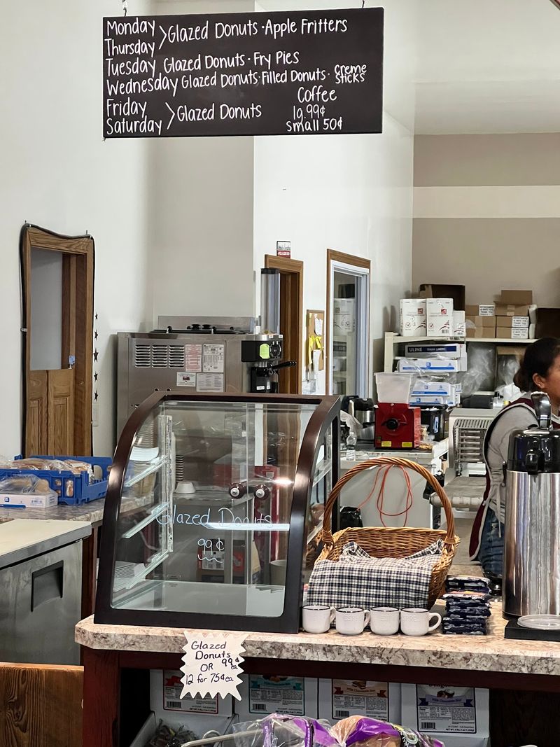 What Self-Checkout Never Replaced What Self-Checkout Never Replaced