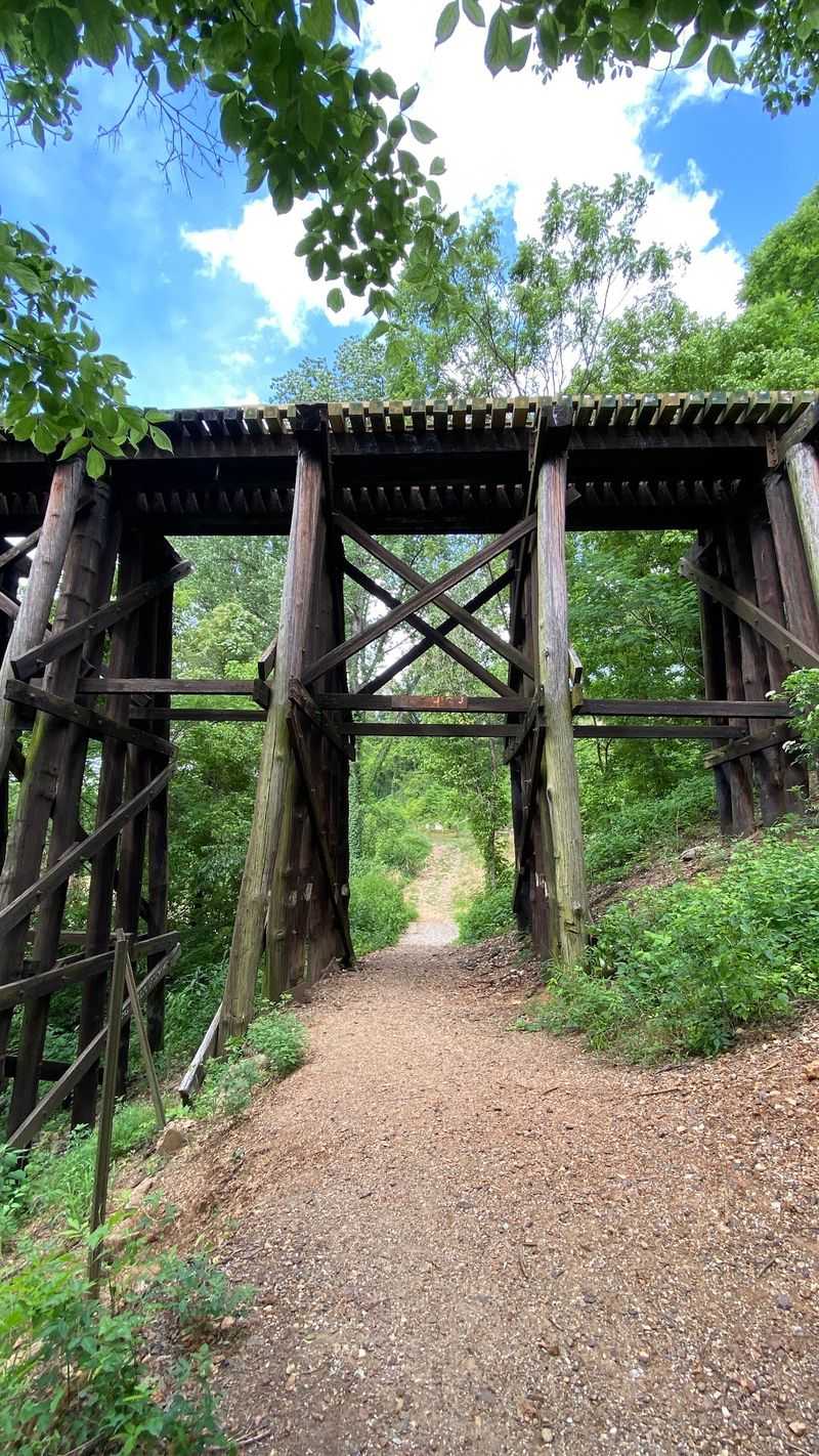 Where the Trail Meets the Tracks